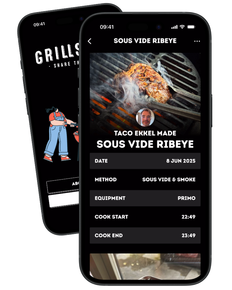 Introducing Grillsome: Share your heat!